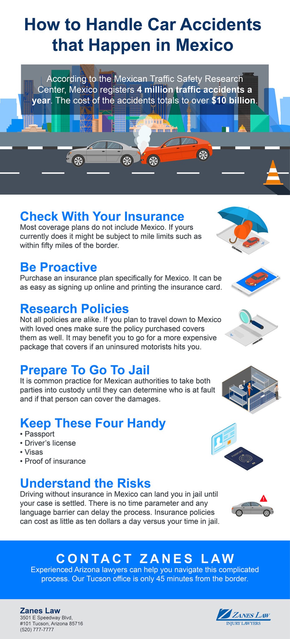 Infographic: How to Handle Car Accidents That Happen in Mexico
